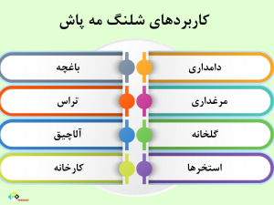 کاربرد شیلنگ مه پاش