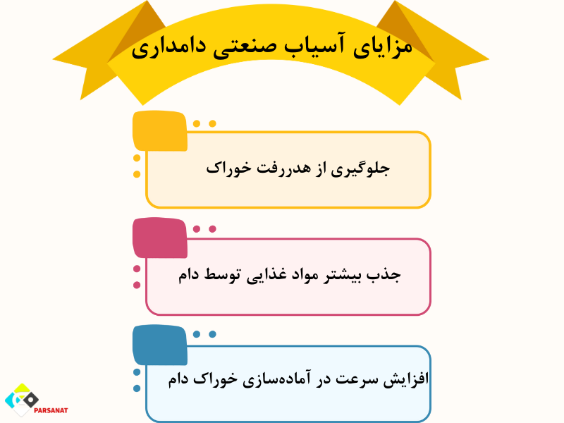 مزایای آسیاب صنعتی دامداری